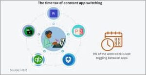 How Functional Filing and Folder Solutions Boost Office Productivity and Bulk Sales