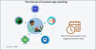 How Functional Filing and Folder Solutions Boost Office Productivity and Bulk Sales
