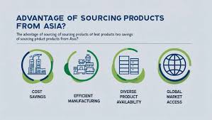 How Importers Should Leverage Multi-Functional Designs for Higher Margins